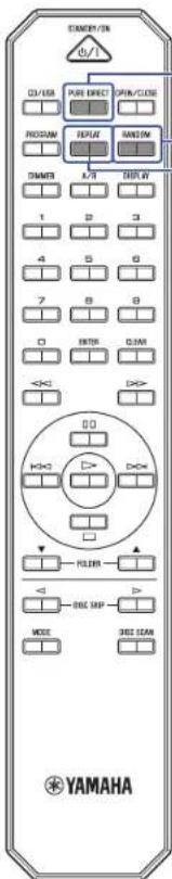 STRAW/ON dy/ CY/USB PARE DIRECT OPEN/CLOSE PROGRAM DEPUTE RANSUM DRAMER A/B DEPLAY 1 2 3 4 5 6 7 8 9 0 ENTER QUAM <<><> D>> GO H<>> D<>> FOLDER DOG SHIP MODE DOG CLEAN YAMAHA