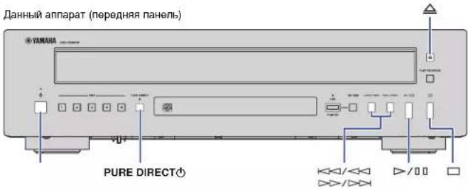 Данный аппарат (передняя панель) YAMA PURE DIRECT