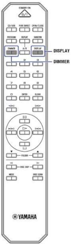 DIMMER/IN 0/1 CD/USB PANE DIRECT OPEN/CLOSE PROGRAM REPEAT RANETIN DIMMER 4/3 DISPLAY B 3 4 5 6 7 8 9 O ENTER 0.0AM < DO HOO DOK FOLIERS DISCK SHIP MODE FREE CLEAN DISPLAY DIMMER YAMAHA