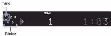 Tänd 2 3 4 5 TRACK 1 1:03 Blinkar