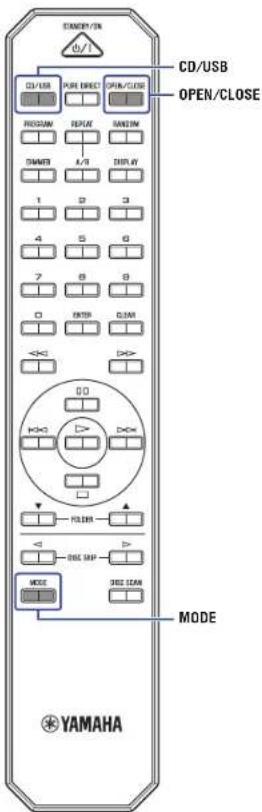 CD/USB PUN EFFECT OPEN/CLOSE CD/USB PUN EFFECT OPEN/CLOSE PROGRAM REPLY SAND/BN NUMBER A/B DISPLAY 1 2 3 4 5 6 7 8 9 D ENTER C,D,M <>> DO DO DO DO DO DO DO DO DO DO DO DO DO DO DO DO DO DO MODE MODE YAMAHA