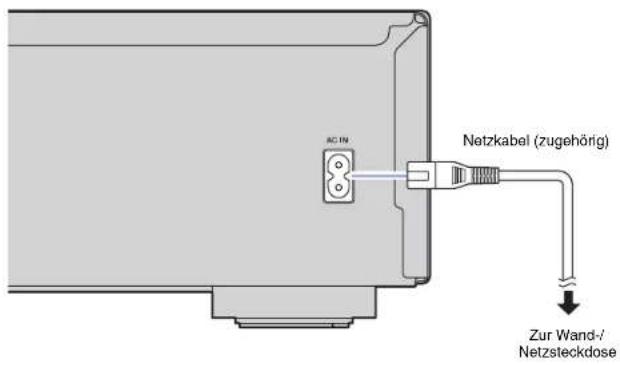 AC IN Netzkabel (zugehörig) Zur Wand-/Netzsteckdose