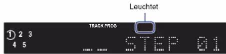Leuchtet TRACK PROG STEP 01