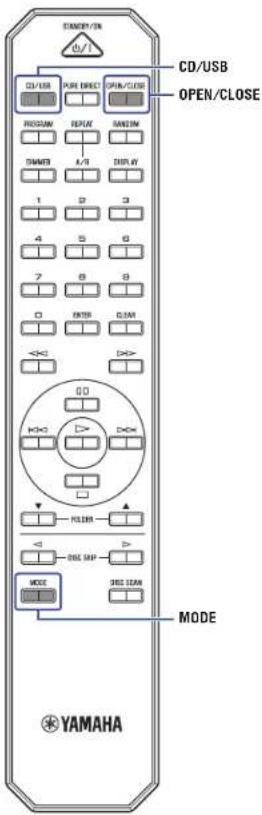 CD/USB PUN DIRECT OPEN/CLOSE PROGRAM REPLY RANESH SMARER A/B DISPLAY 1 2 3 4 5 6 7 8 9 0 ENTER COM <=>> D=>> DO DO DO FLOWER ONE SHIP MODE DOE LEAV MODE YAMAHA