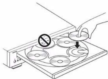 YAMAHA CD-C603 - Notice - 1