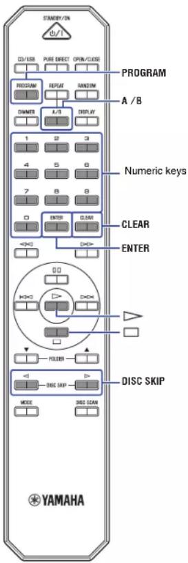 STANDARD/ON 0/1 CD/USB PURE DIRECT OPEN/CLOSE PROGRAM REPEAT RANDOM A/B DIAMETER A/B DISPLAY 1 2 3 4 5 6 7 8 9 0 ENTER C,D,D,N CLEAR ENTER D,> H,C D,> POLDER DISC SKIP DISC SKIP MODE DISC SCAN YAMAHA