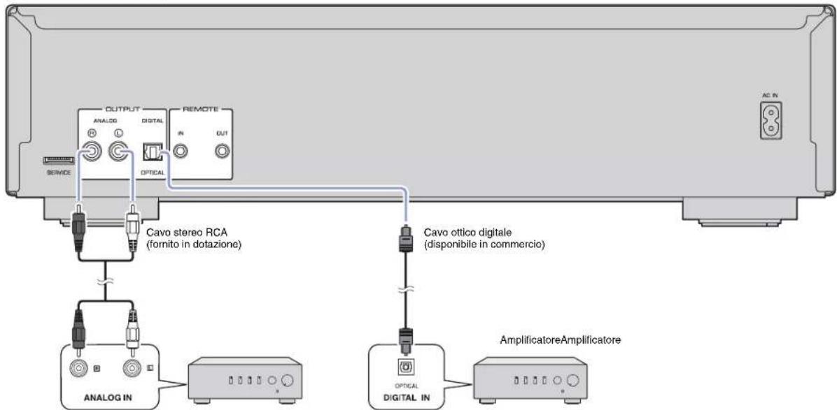 YAMAHA CD-C603 - ATTENZIONE - 1