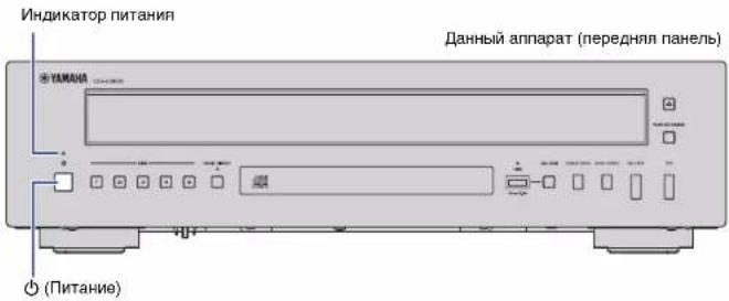 Индикатор питания Данный аппарат (передняя панель) YAMA (Питание)