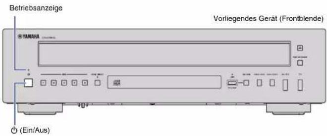 Betriebsanzeige Vorliegendes Gerät (Frontblende) (YAMAKA (Ein/Aus)
