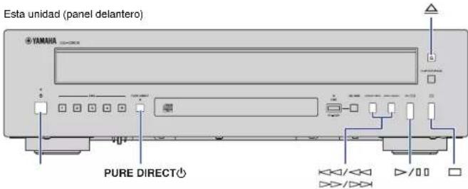 Esta unidad (panel delantero) YAMA PURE DIRECT