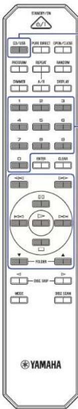 STANDER/EN d1/ DJ/USB PART DIRECT OPEN/CLOSE PROCOM RELIE SANDIN DAWER A/B DISPLAY 1 3 4 5 6 7 8 9 0 ENTER COM <<> D> DO DO DO DO FOLDEN DISC SMO MODE DISC SEAN YAMAHA