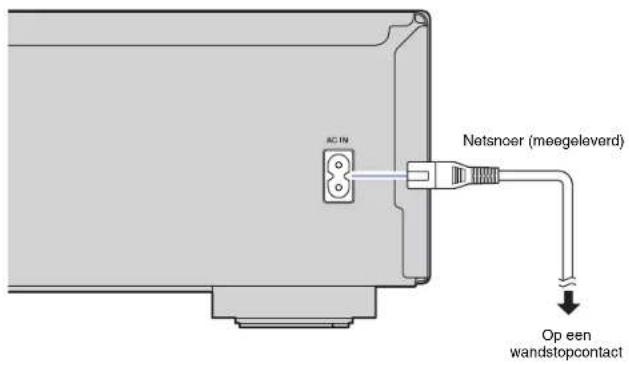 AC IN Netsnoer (meegeleverd) Op een wandstopcontact