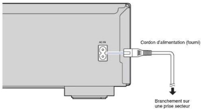 YAMAHA CD-C603 - Raccordement du cordon d'alimentation - 1