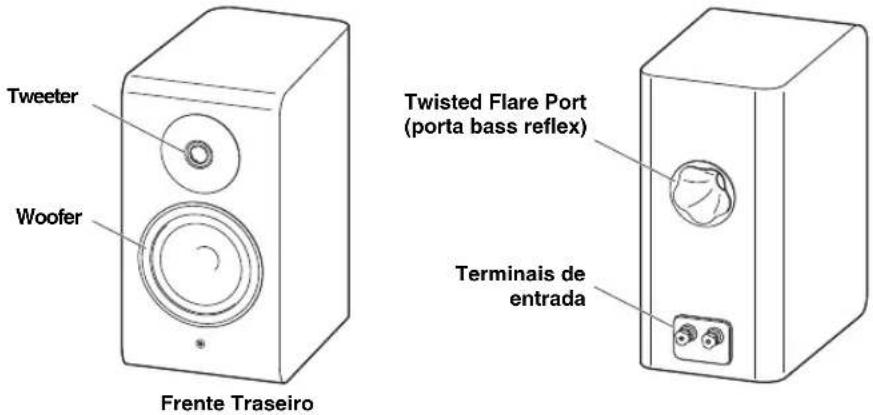 YAMAHA NS-800A - Nomes de peças - 1