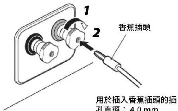 YAMAHA NS-800A - ■ 使用香蕉插頭時 - 1