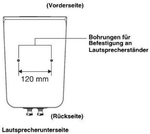 YAMAHA NS-800A - Bei Einsatz des zugehörigen Lautsprecherständers SPS-800A (getrennt erhältlich) - 1