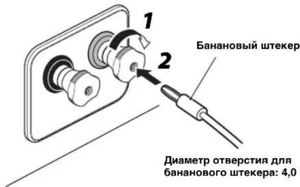 1 2 Банановый штекера Диаметр отверстия для бананового штекера: 4,0
