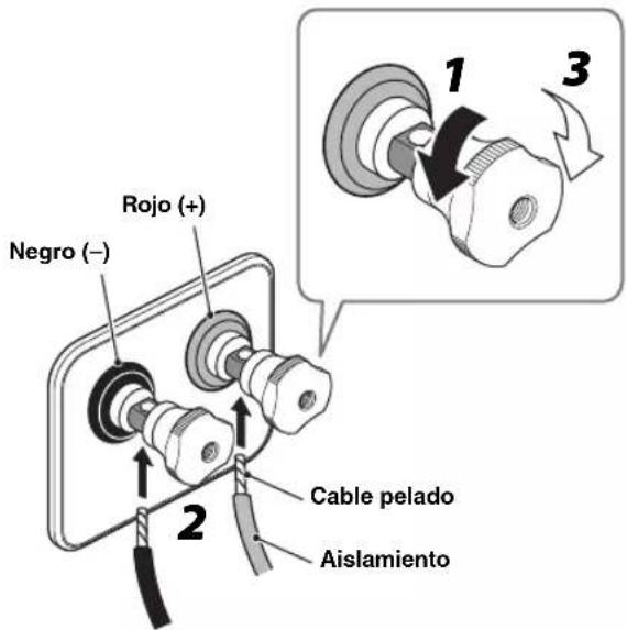 YAMAHA NS-800A - ■ Conexión de los cables del altavoz - 1