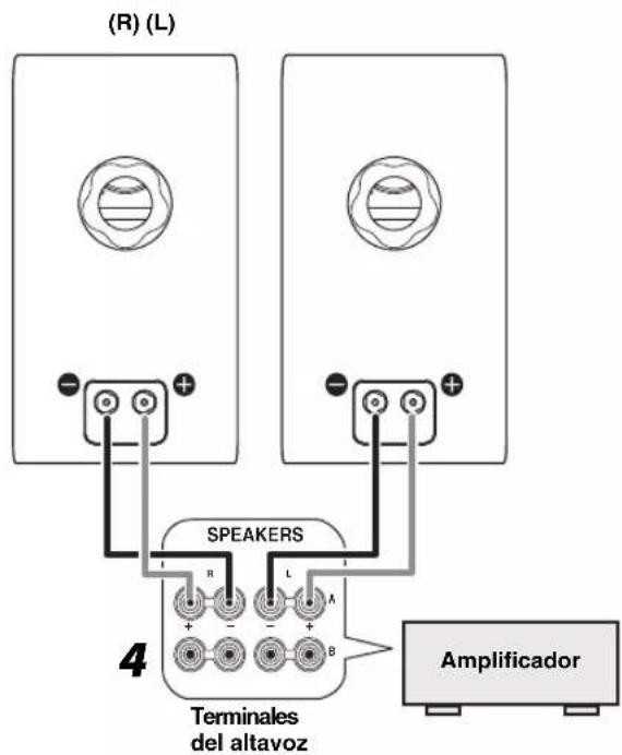 YAMAHA NS-800A - ■ Conexión de los cables del altavoz - 2