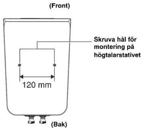YAMAHA NS-800A - När det dedicerade högtalarstativet används SPS-800A (säljs separat) - 1