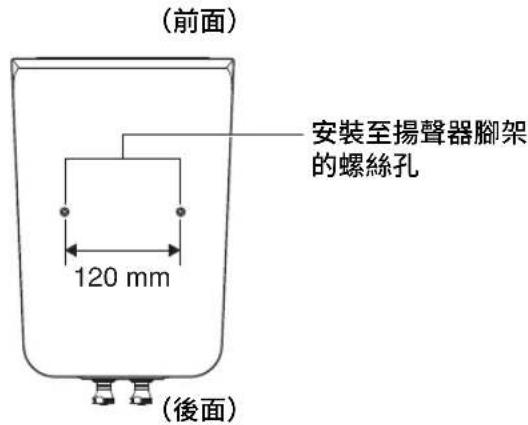 YAMAHA NS-800A - 使用專用揚聲器腳架 SPS-800A（另售）時 - 1