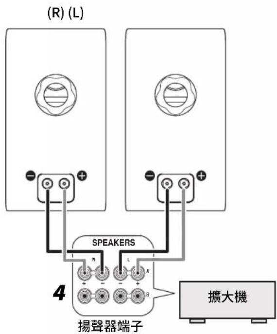 YAMAHA NS-800A - ■ 連接揚聲器纜線 - 2