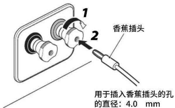 YAMAHA NS-800A - ■ 当使用香蕉插头时 - 1