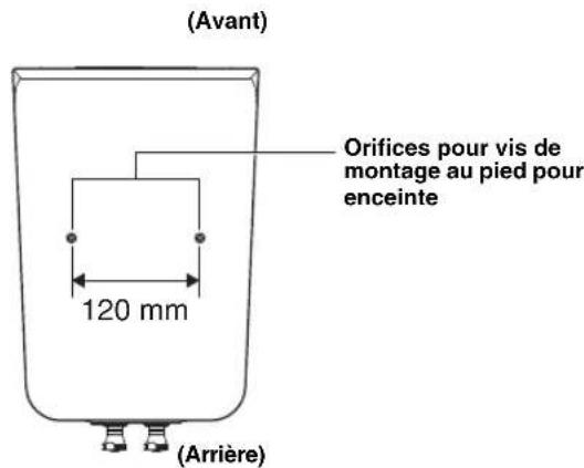 YAMAHA NS-800A - Utilisation du pied pour enceinte dédié SPS-800A (disponible en option) - 1