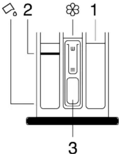 BEKO B3WFU57412W - WAARSCHUWING! - 1
