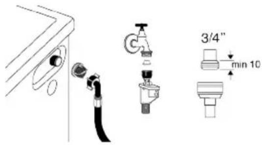 BEKO B3WFU57412W - Reinig de watertoevoerfilters - 1