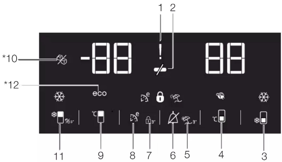 BEKO RDNE500K21W - Indicator panel - 1