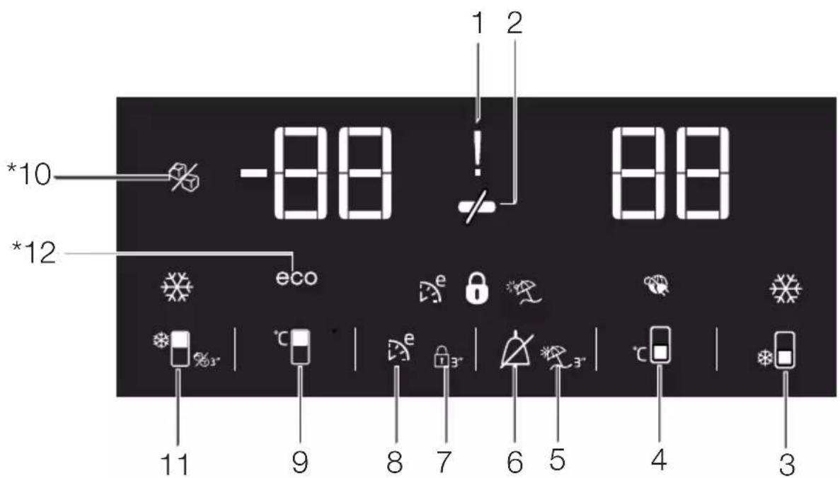 BEKO RDNE500K21SX - Indicator panel - 1