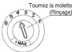 WINIA WMW-M1425IX47 - Régler le compartiment à produit de rinçage - 1