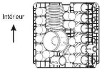 WINIA WMW-M1425IX47 - Remplir le panier supérieur - 1