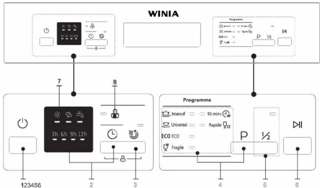 WINIA WMW-M1325IX47 - IMPORTANT - 1