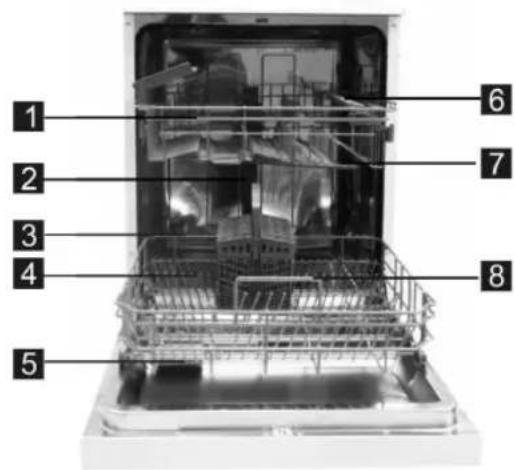 WINIA WMW-M1325IX47 - Fonctionnalité du lave-vaisselle - 1