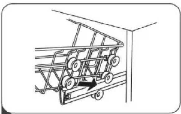 WINIA WMW-MD13SS47 - NOTE: - 3