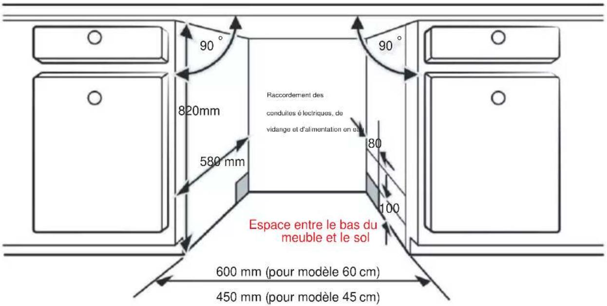 WINIA WMW-MD13SS47 - Choisisr le meilleur emplacement pour le lave-vaisselle - 1