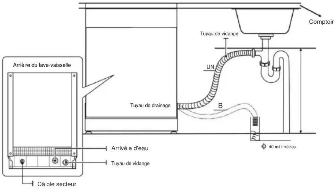 WINIA WMW-MD13SS47 - Raccordement des tuyaux de vidange - 2