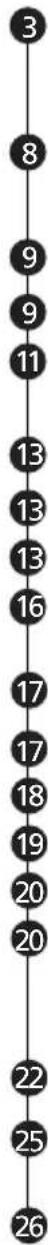 WINIA WMW-MD13SS47 - CONTENU - 1