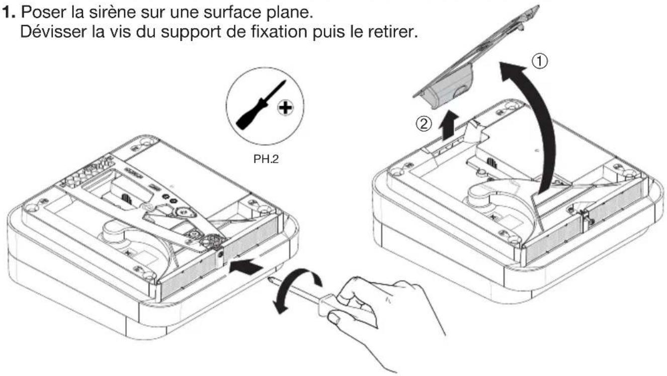 Elcom REH002X - Ouverture et alimentation - 1