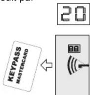 Elcom REN230X - Choix de l'emplacement de stockage Lancer le mode de programmation : - 4