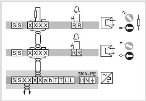 Elcom REA116S - Raccordement de l'appareil - 1