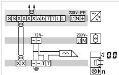 Elcom REN610X - Symboles de commutation et éléments des schémas électriques - 1