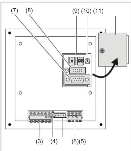 Elcom REN705S - Présentation du système - 3