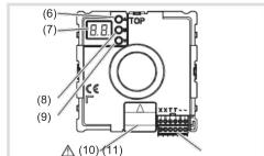 Elcom REN612X - Consignes de sécurité - 2