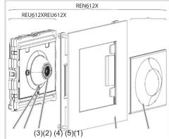 Elcom REN612X - Consignes de sécurité - 1