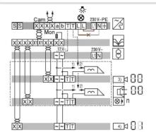 Elcom REN612X - Raccordement des caméras vidéo - 9