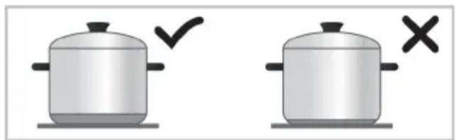 BEKO HIXI84701UP - Recommendations: - 2