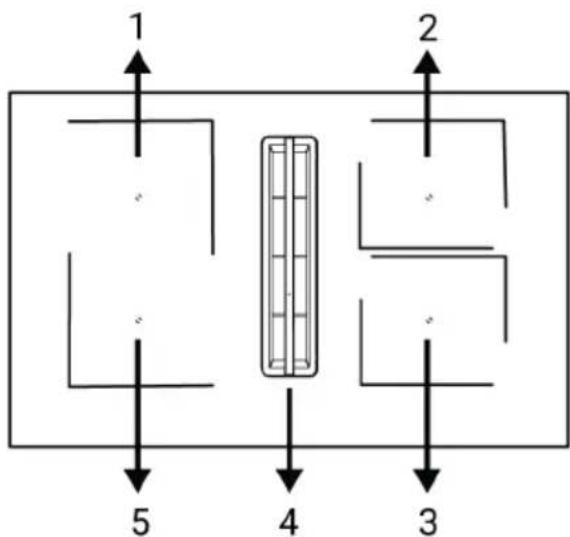 BEKO HIXI64701UP - General information on the hob - 1